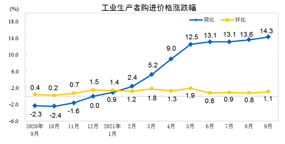 说明: http://192.168.0.1:8080/webpic/W0202110/W020211014/W020211014324426936457.gif