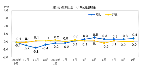 说明: http://192.168.0.1:8080/webpic/W0202110/W020211014/W020211014324426946239.gif