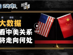 大数据看中美关系将走向何处